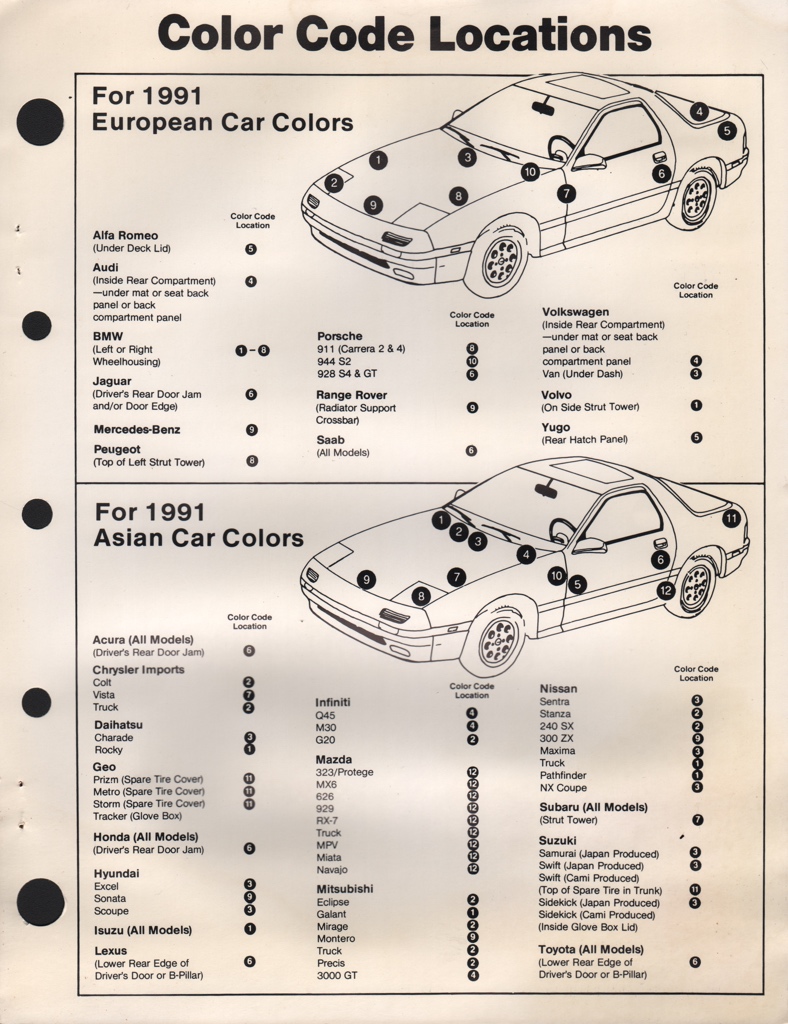 1991 Subaru Paint Charts Martin-Senour 3